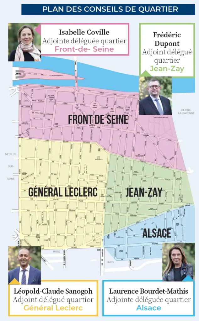 Levallois conseils de quartiers
